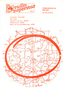 Transmission Area